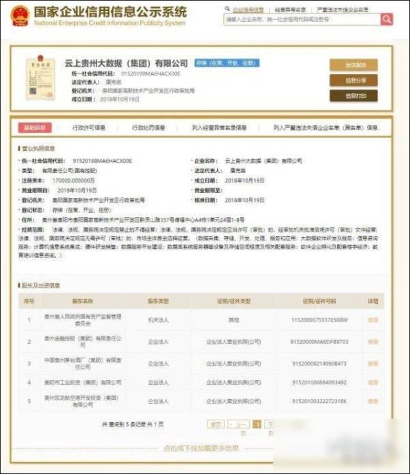 贵州软件开发行业动态：未来趋势与创新应用