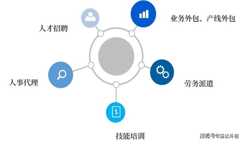 走进非驴非马科技官网:解锁科技时代的秘密武器